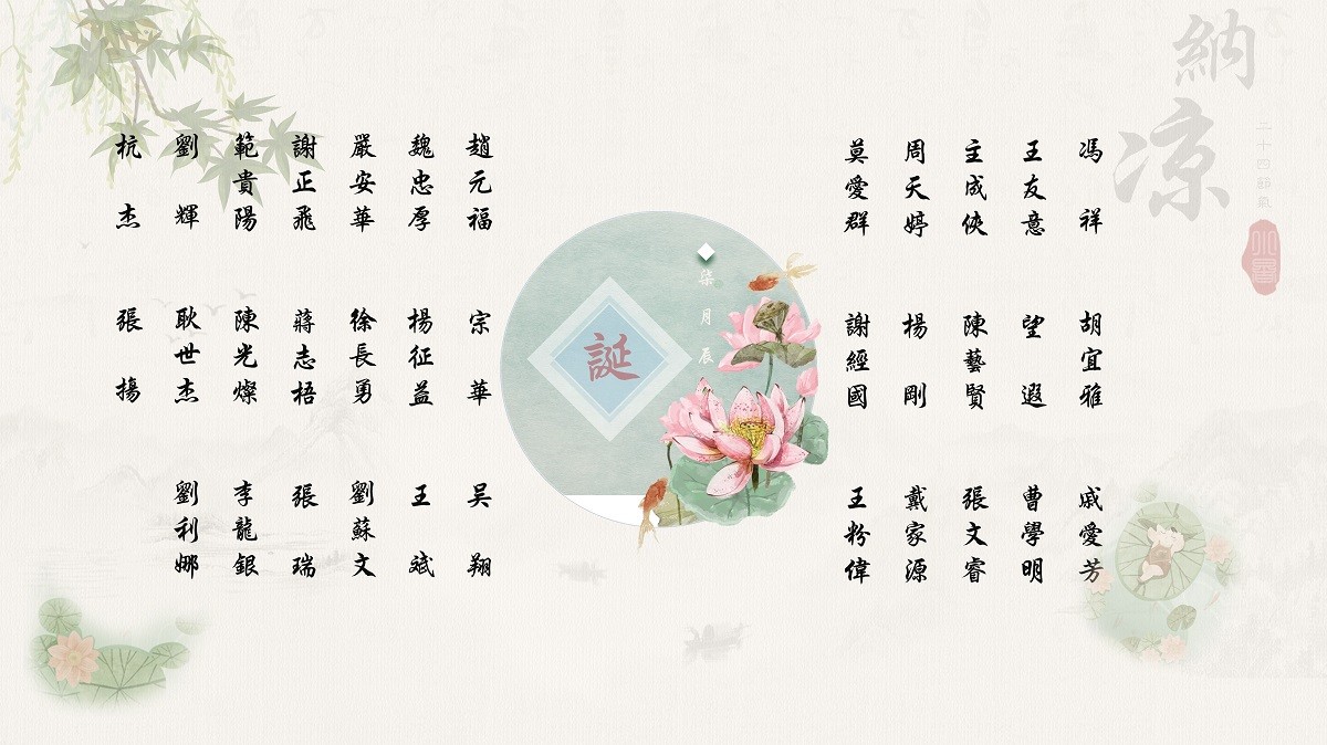 【生日祝?！抗ё?7月生日的員工生日快樂！