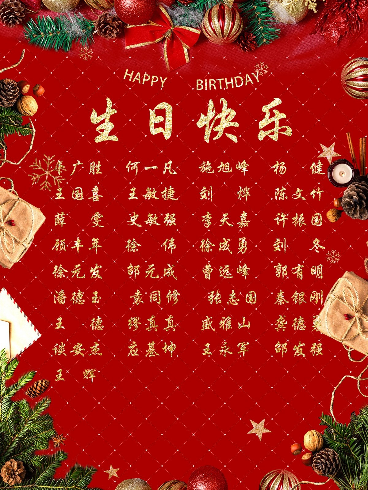 【生日祝?！抗ё?2月生日的員工生日快樂！
