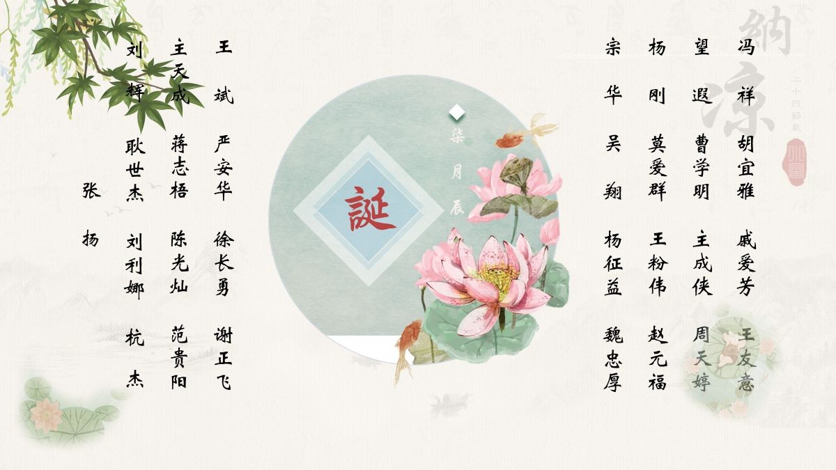 【生日祝福】恭祝07月生日的員工生日快樂！