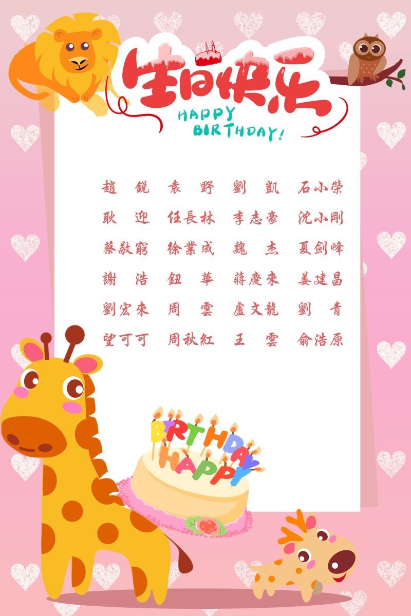 【生日祝?！抗ё?8月生日的員工生日快樂！
